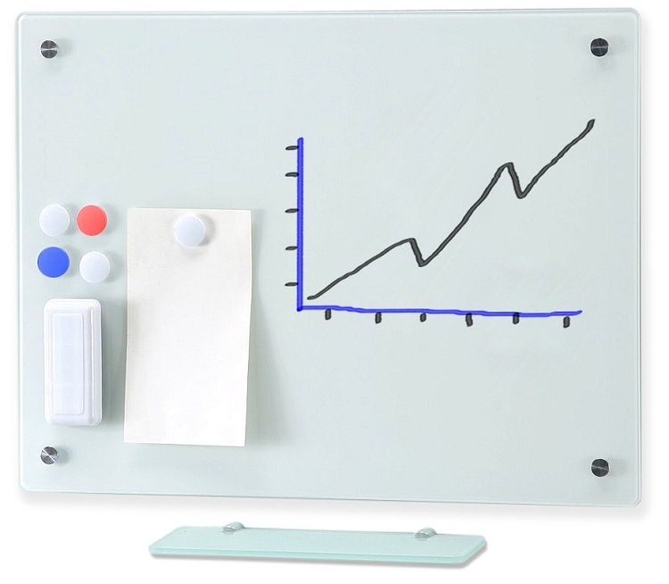 Writing magnetic Board