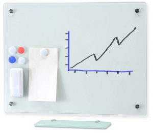 Frameless Magnetic Glass Board